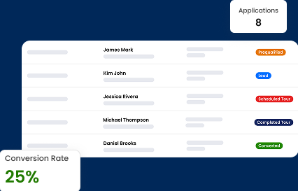Tenant applications and conversion rate mockup
